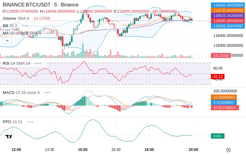 Remove Ads & Unlock Pro🔓