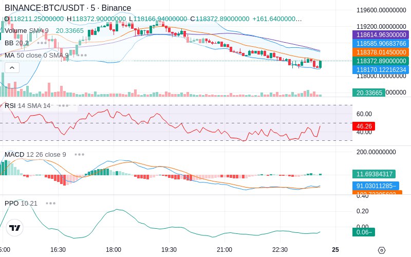 Remove Ads & Unlock Pro🔓