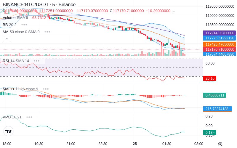 Remove Ads & Unlock Pro🔓