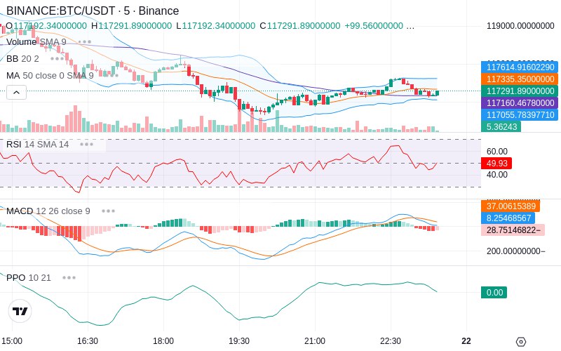 🚀 $TOMI SuperApp early access!