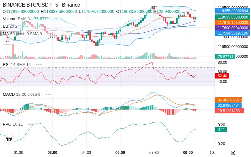 🚀 $TOMI SuperApp early access!