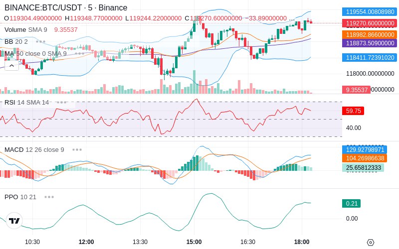 Join our News Channel🔥