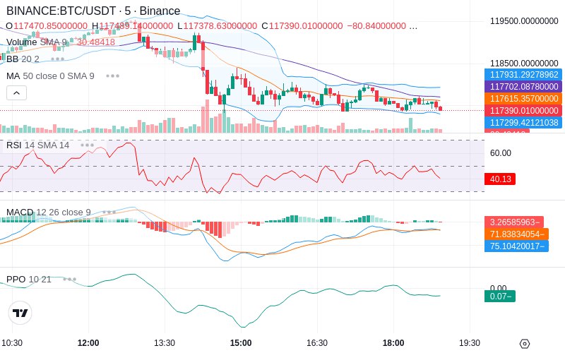 🚀 $TOMI SuperApp early access!