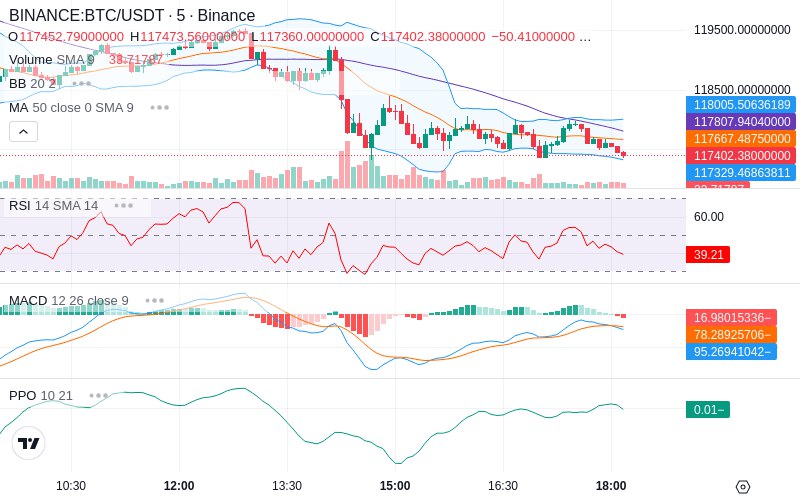 🚀 $TOMI SuperApp early access!