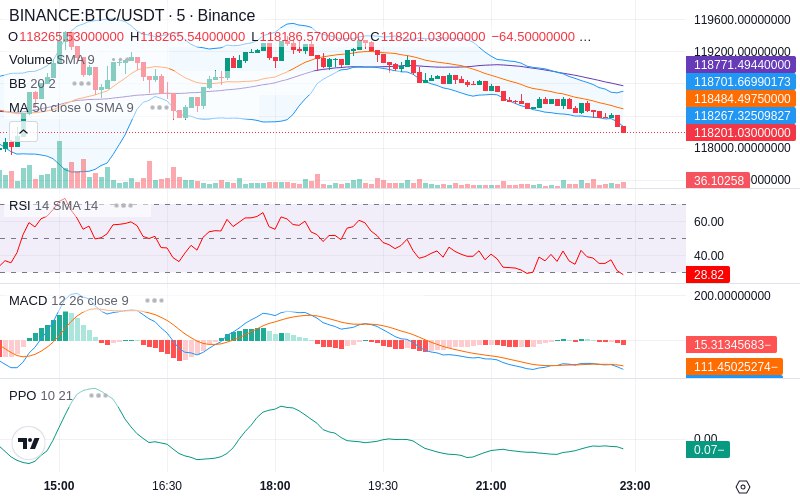 Remove Ads & Unlock Pro🔓