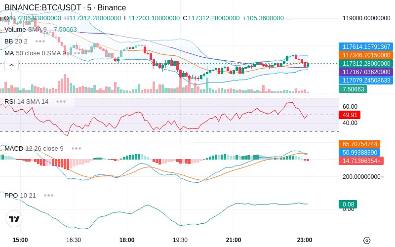 🚀 $TOMI SuperApp early access!