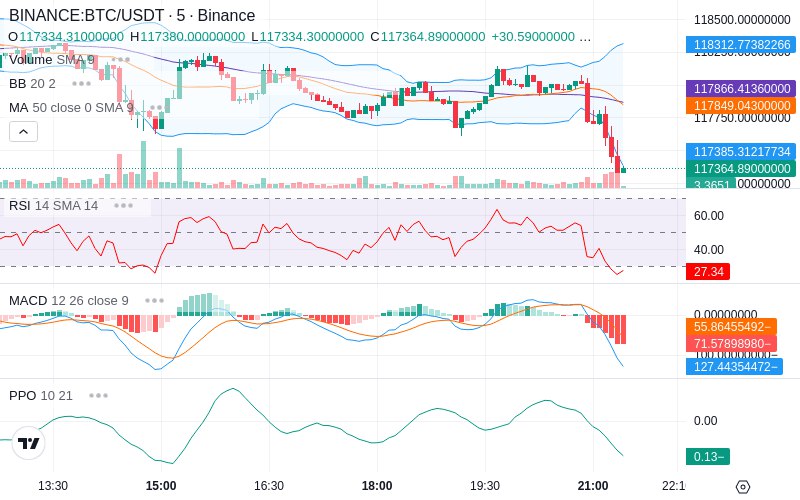 🚀 $TOMI SuperApp early access!