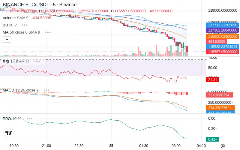 Remove Ads & Unlock Pro🔓