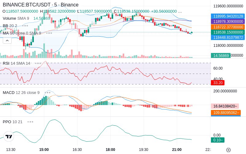 Remove Ads & Unlock Pro🔓