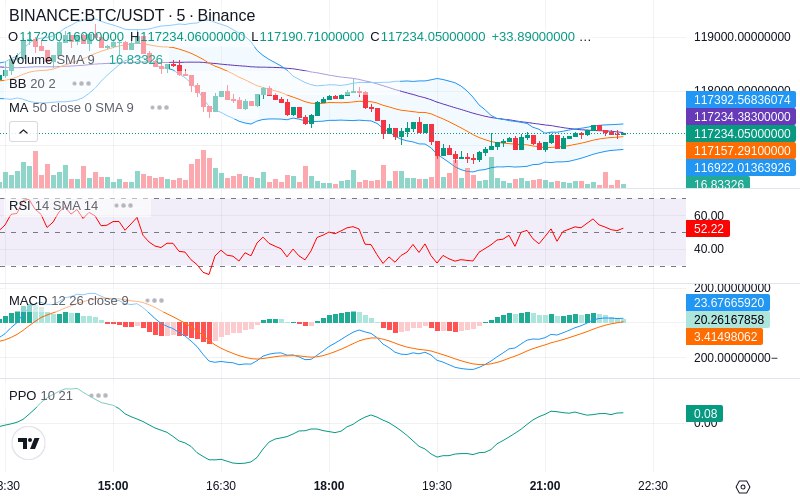 🚀 $TOMI SuperApp early access!