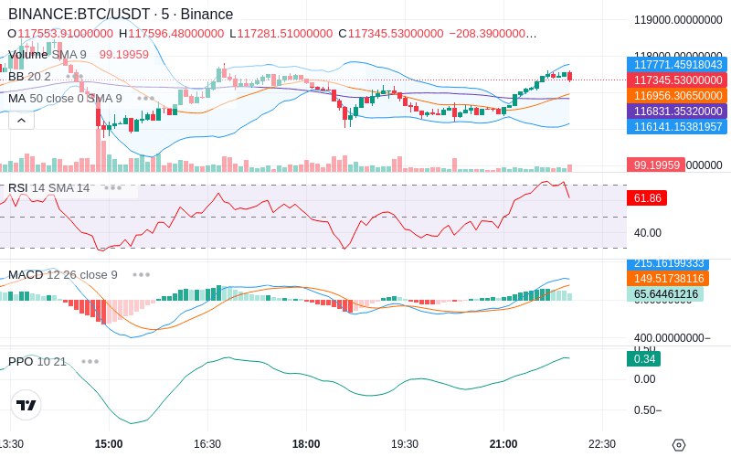 🚀 $TOMI SuperApp early access!