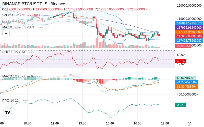 🚀 $TOMI SuperApp early access!
