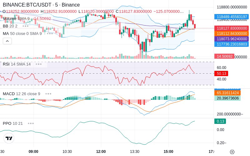 Join our News Channel🔥