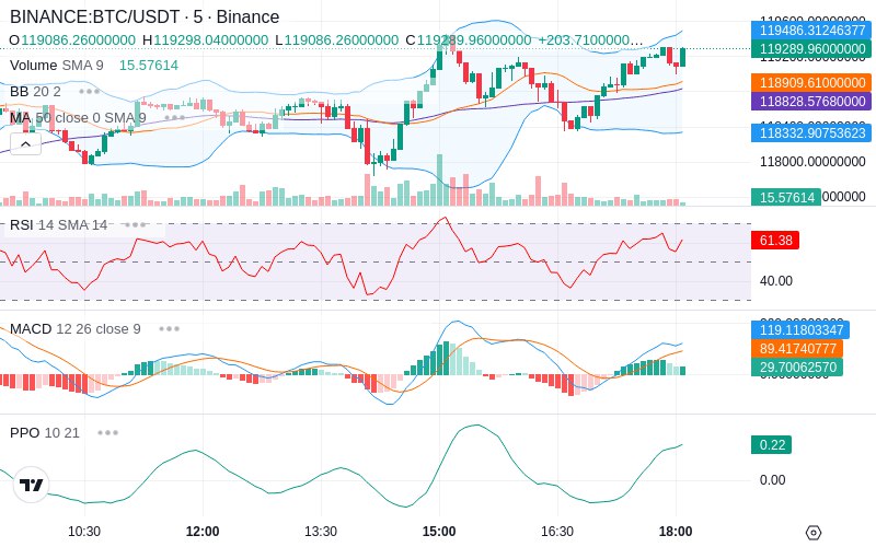 Join our News Channel🔥