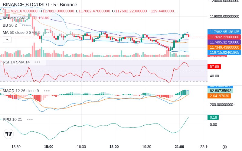 🚀 $TOMI SuperApp early access!