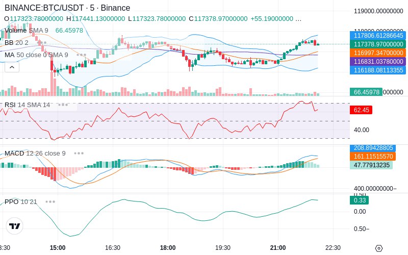 🚀 $TOMI SuperApp early access!