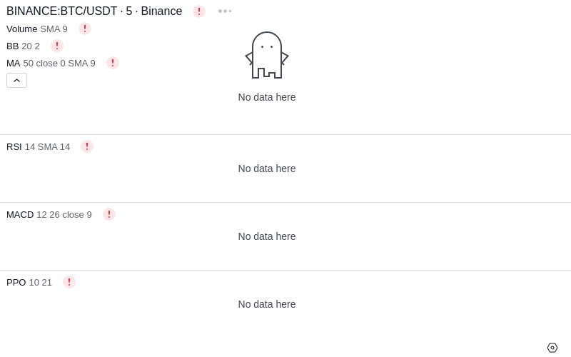 🚀 $TOMI SuperApp early access!