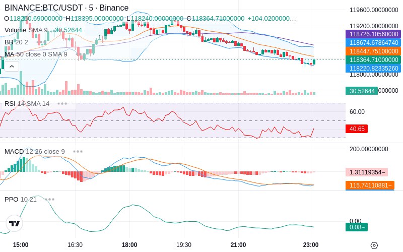 Remove Ads & Unlock Pro🔓