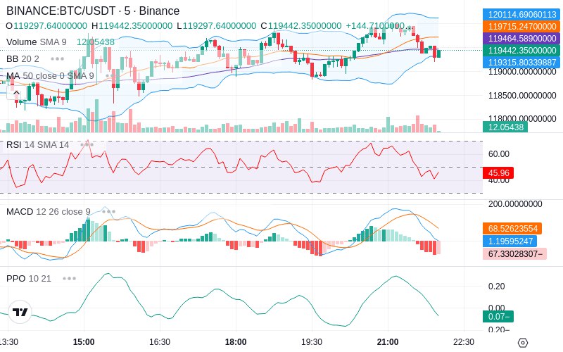 🚀 $TOMI SuperApp early access!
