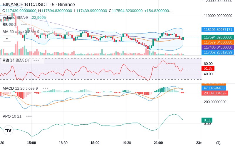 🚀 $TOMI SuperApp early access!