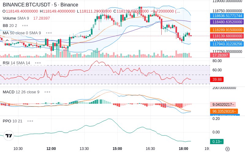 🚀 $TOMI SuperApp early access!