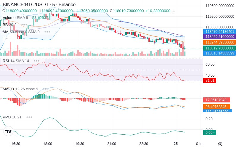 Remove Ads & Unlock Pro🔓