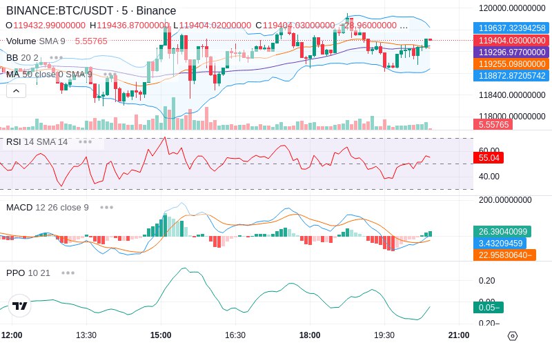 🚀 $TOMI SuperApp early access!