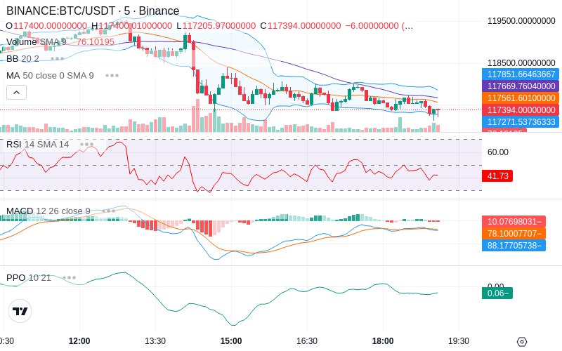🚀 $TOMI SuperApp early access!