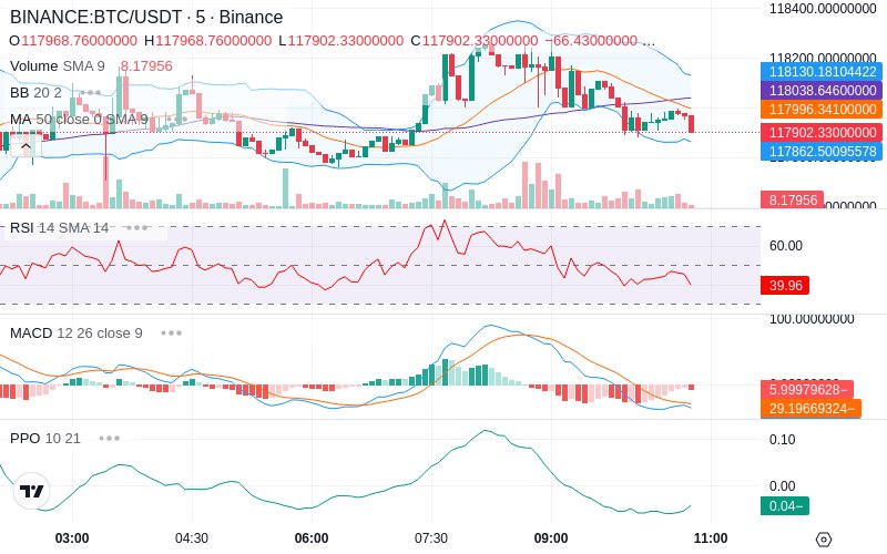 🚀 $TOMI SuperApp early access!