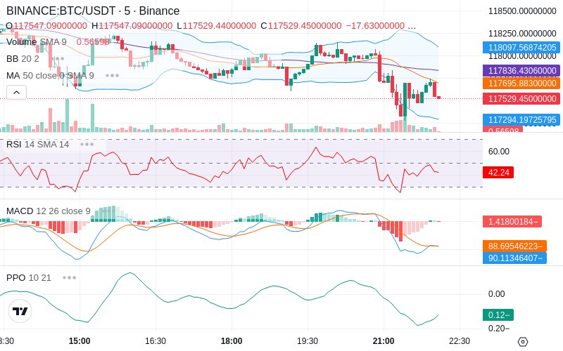 🚀 $TOMI SuperApp early access!