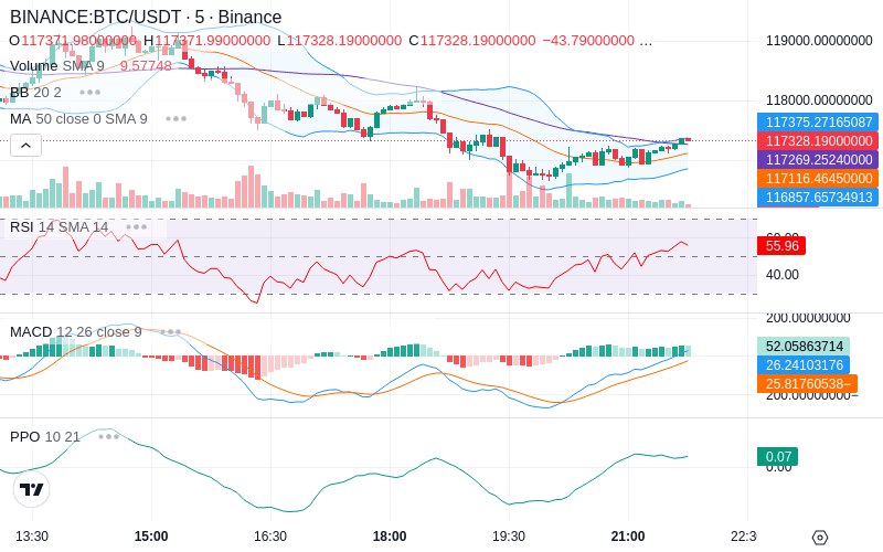 🚀 $TOMI SuperApp early access!
